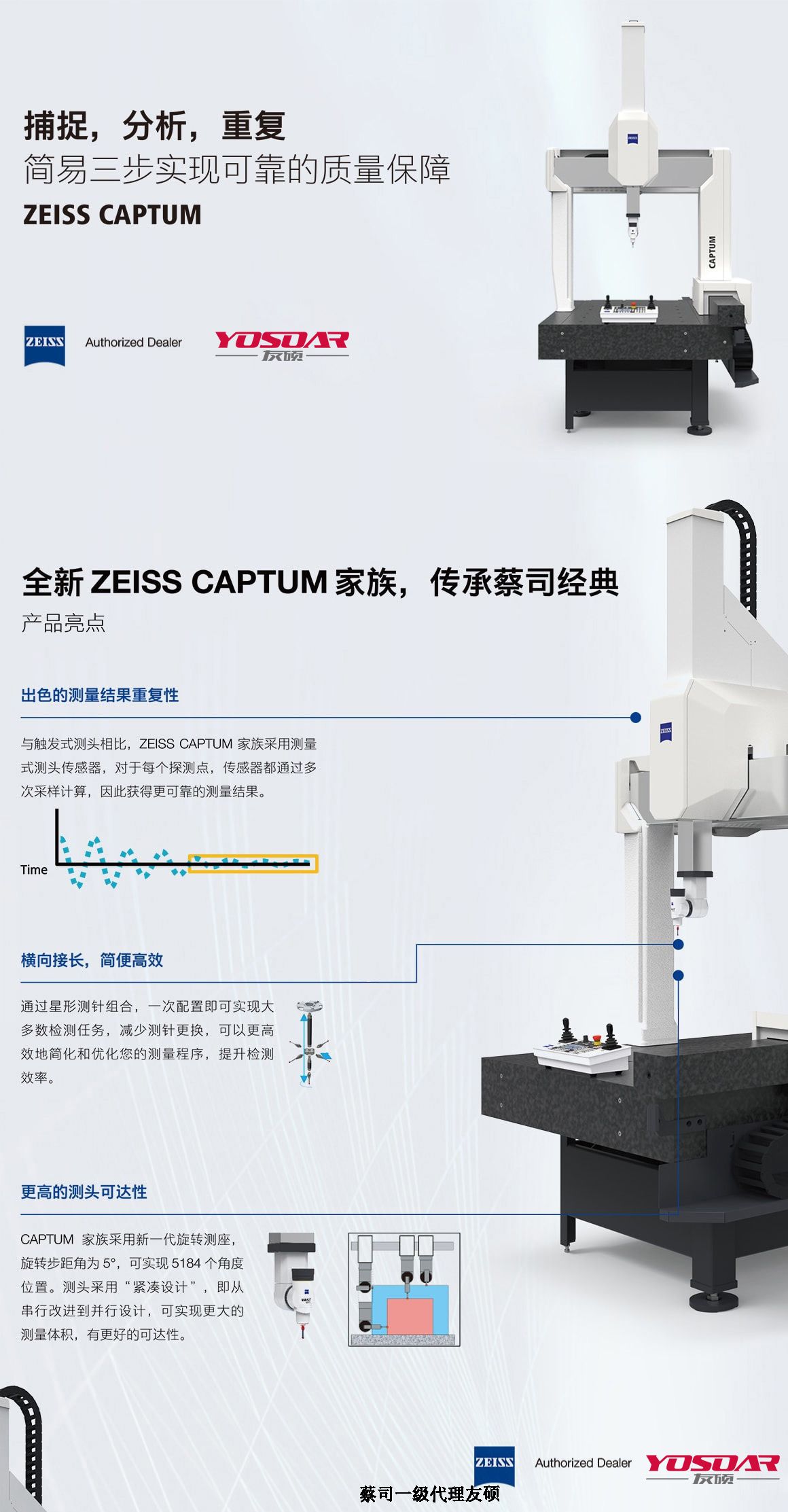 海南蔡司海南三坐标CAPTUM