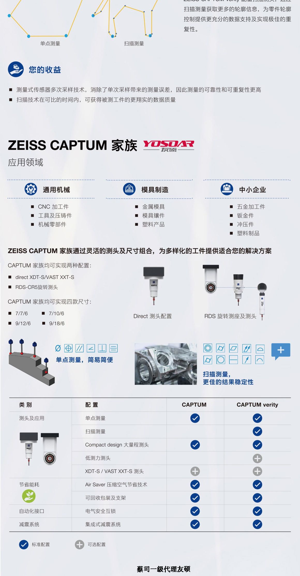 海南蔡司海南三坐标CAPTUM